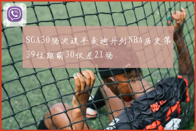 SGA30场次追平麦迪并列NBA历史第39位距前30仅差21场