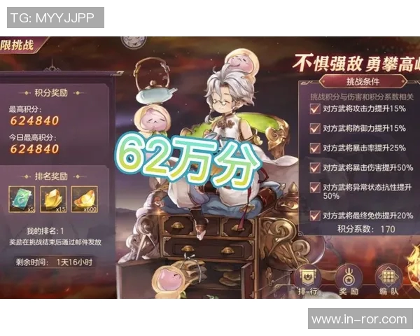 如何优化阵容组合以提升效果成许指导面临的最大挑战